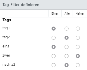Tagfilter in the example